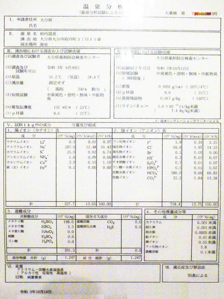 大分県大分市 府内温泉 好きっちゃ 温泉