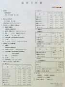温泉分析書