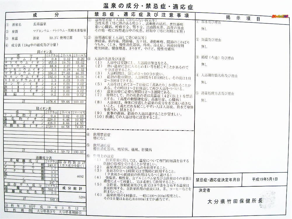大分県 長湯温泉 上野屋旅館 好きっちゃ 温泉 大分県 長湯温泉 上野屋旅館 好きっちゃ 温泉