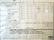 温泉分析書