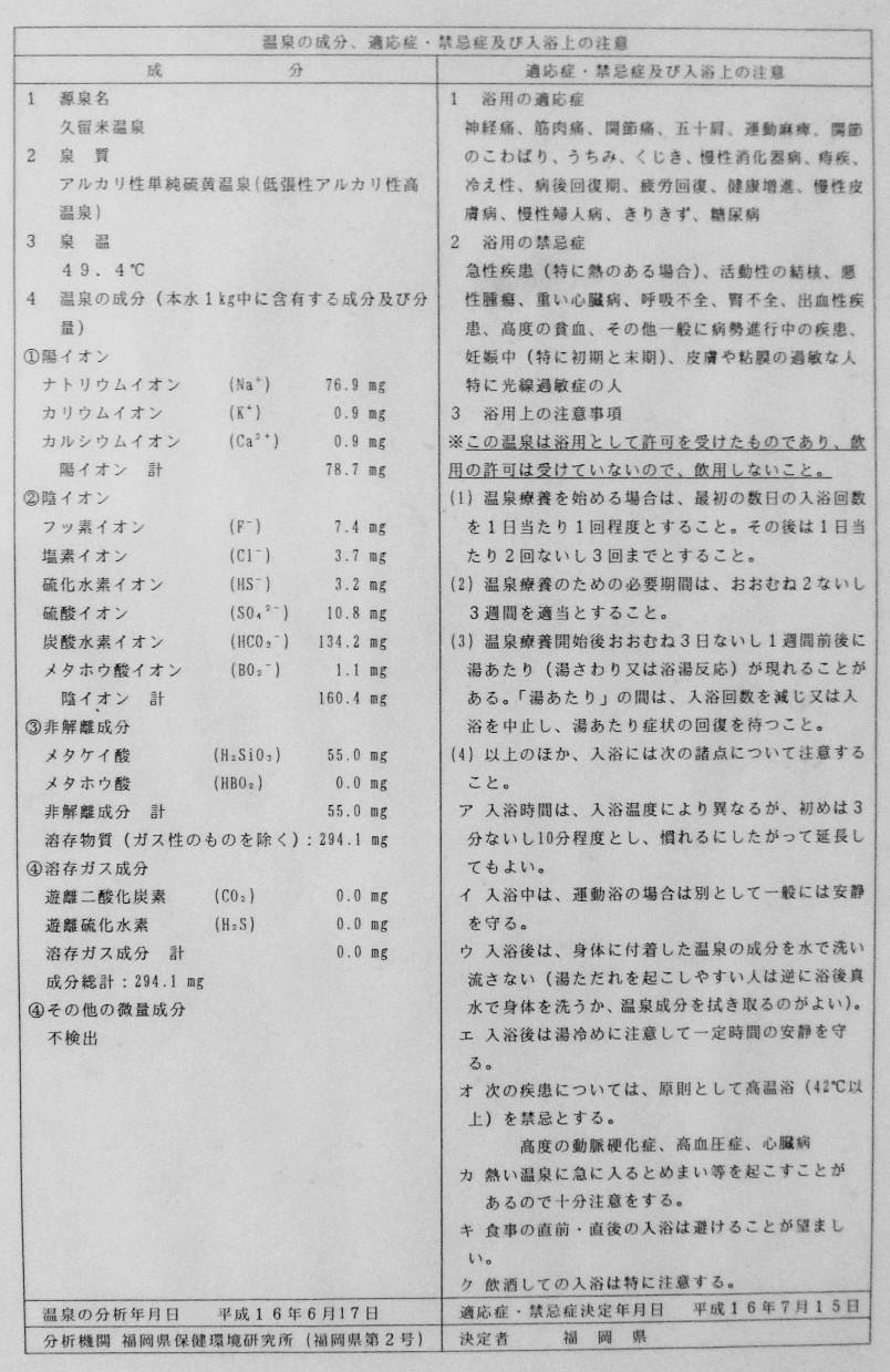 福岡県 湯の坂 久留米温泉＜家族風呂＞ : 好きっちゃ!! 温泉