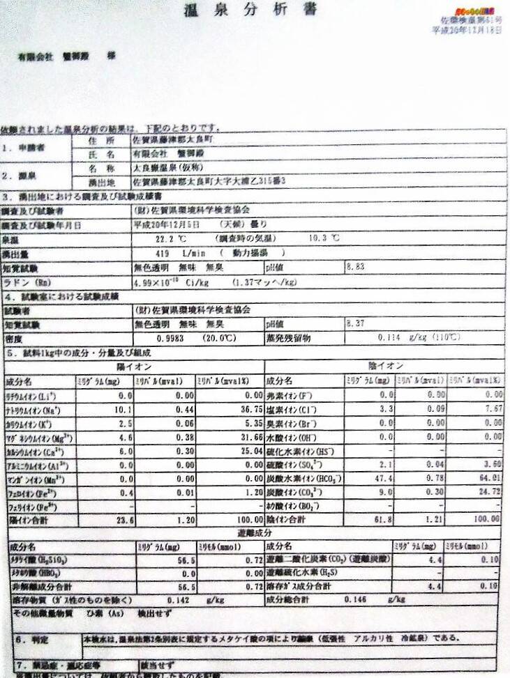 佐賀県 太良嶽温泉 有明海の湯 好きっちゃ 温泉 佐賀県 太良嶽温泉 有明海の湯 好きっちゃ 温泉