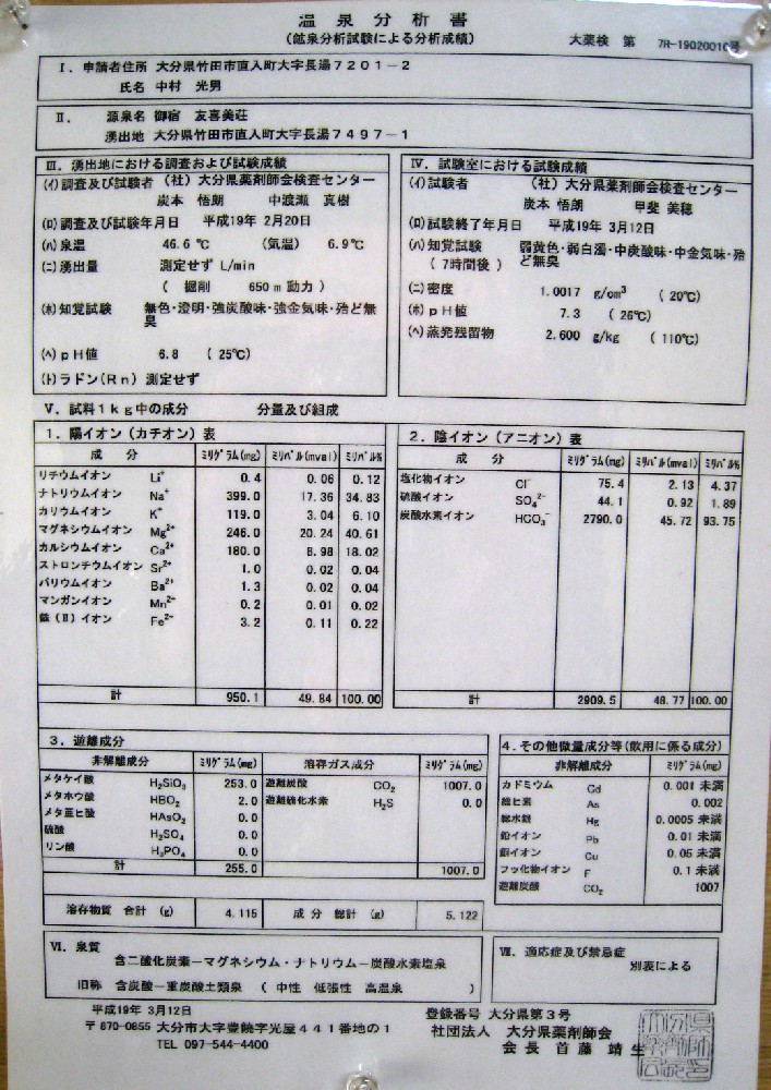 大分県 長湯温泉 御宿 友喜美荘 好きっちゃ 温泉