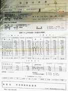 温泉分析書