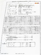 温泉成分