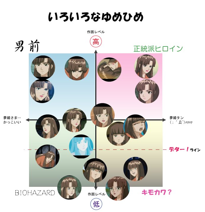 いろいろなゆめひめ 家呑 Kad Dun いろいろなゆめひめ 家呑 Kad Dun