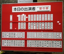 キャスト表