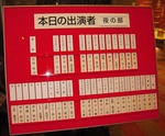 キャスト表