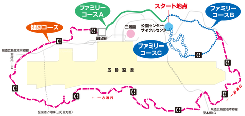 cycle-course-map