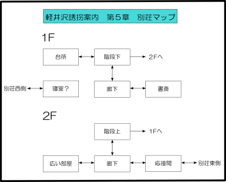 軽井沢誘拐案内/(6)第5章(前編) 12別荘マップ