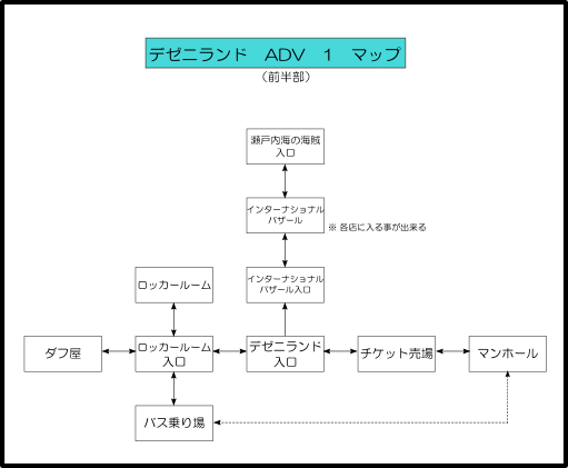 デゼニランド/(2)ADV1 前半部マップ