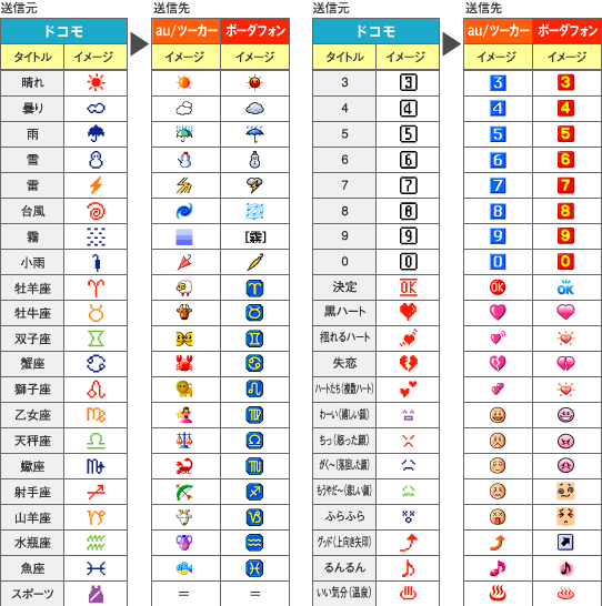 微妙にちがうねぇ 笑 P Ink Go Now Ii