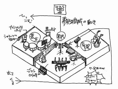 平沢進 6 8 Phonon 2555 3日目 6 14追記 P Moblog 平沢進 6 8 Phonon 2555 3日目 6 14追記 P Moblog