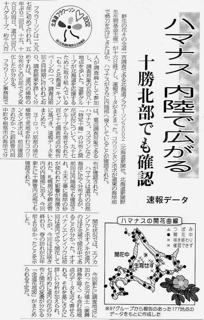 スジエビの不思議