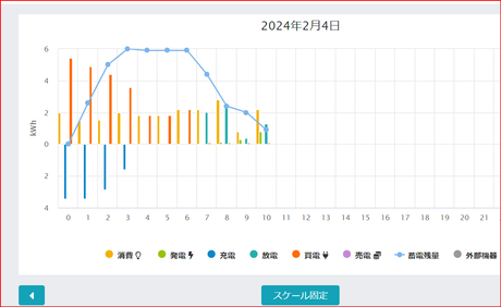 スクリーンショット 2024-02-04 112517