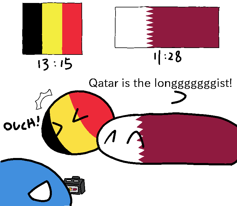 Flag Ratio ポーランドボール 万国旗