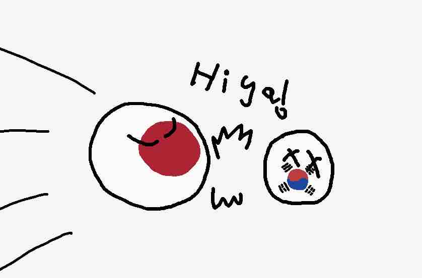 Japan Rate ポーランドボール 万国旗