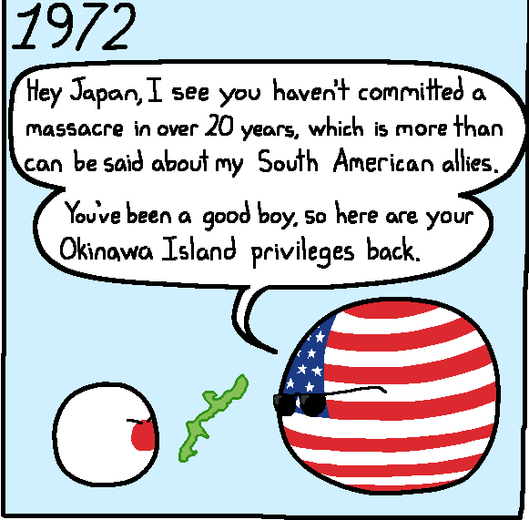 Old Enemies New Methods ポーランドボール 万国旗 Old Enemies New Methods ポーランドボール 万国旗