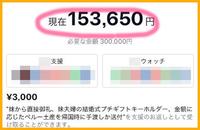 最終金額
