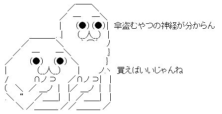 AAの画像化