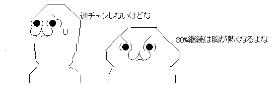 AAの画像化 (2)