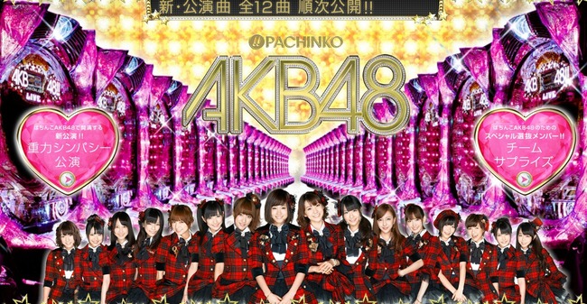 ぱちんこAKB