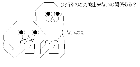 AAの画像化