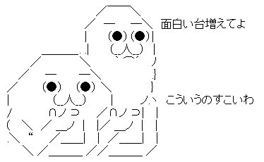 AAの画像化