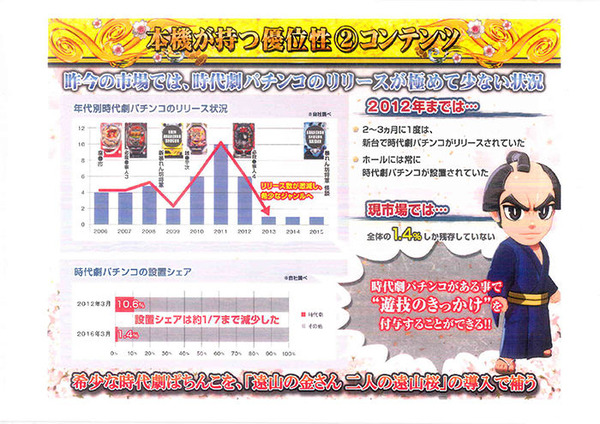 CR遠山の金さん二人の遠山桜資料3