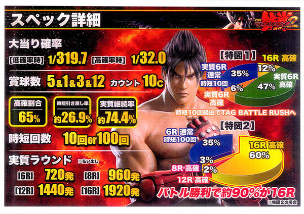 CR鉄拳2資料画像14