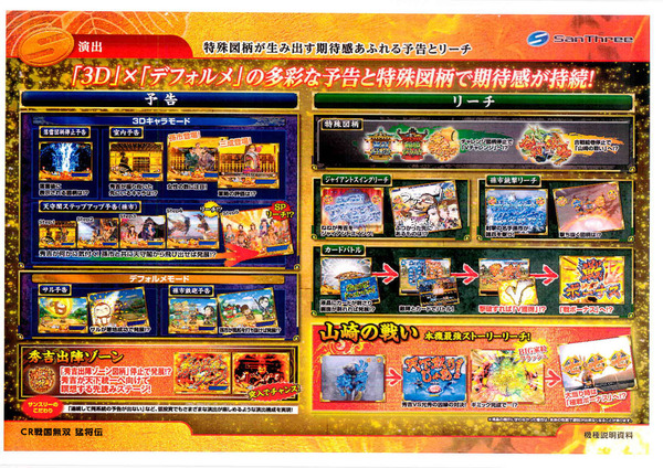 CR戦国無双猛将伝営業資料4