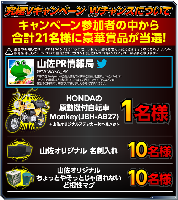 モンキーターンキャンペーン開始3