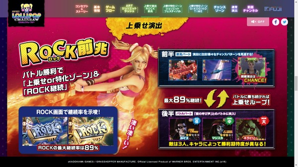 パチスロロリポップチェーンソー公式5