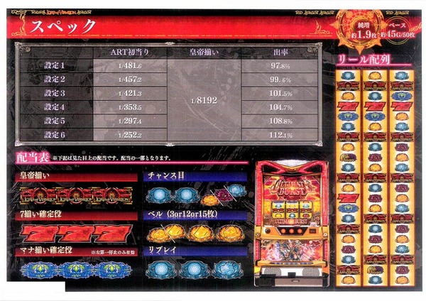 スロットロードオブヴァーミリオン資料画像8