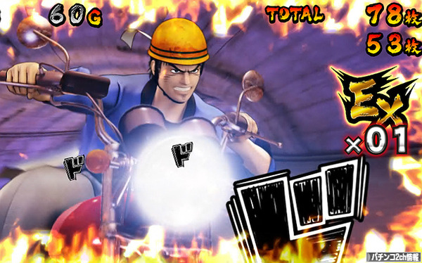 サラリーマン金太郎 スロット 新台 天王山