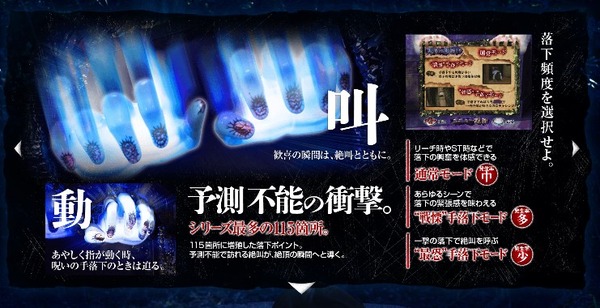 パチンコCRリング3 手落下モード