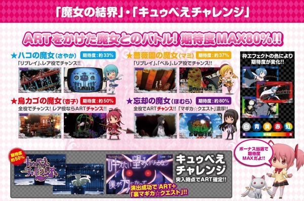 まどマギ2資料画像3