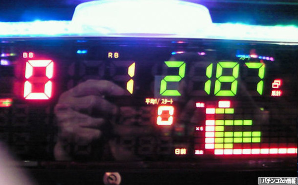 遠隔操作してんのか