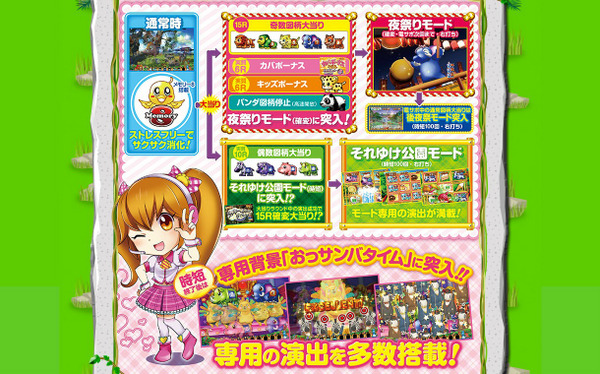 それゆけ野生の王国公式ページ3