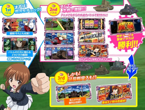 ガールズ＆パンツァー公式サイト4