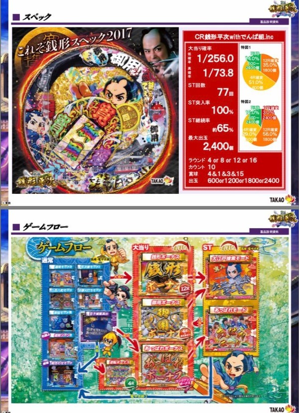 銭形平次withでんぱ組資料2