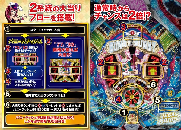 CRバニー＆バニー公式2