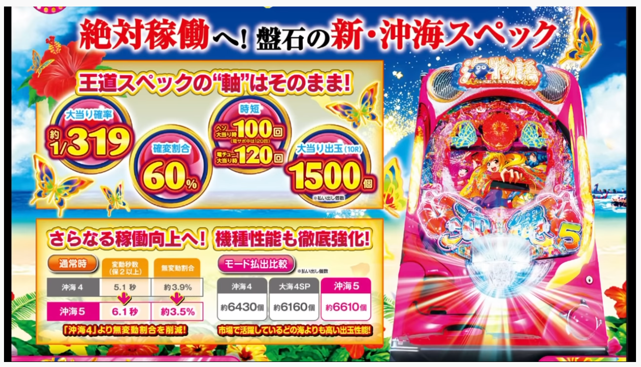 新台 三洋 Pスーパー海物語in沖縄5 デモ機試打動画が公開 沖海4より無変動割合を削減 Pcジサクテック