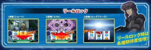 パチスロ攻殻機動隊2公式＆PV3