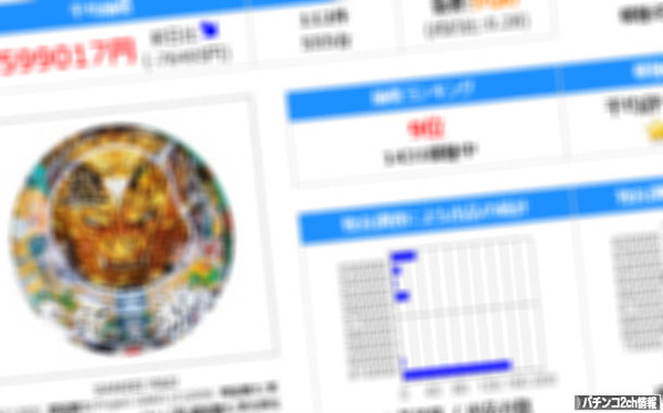 ガロ魔戒ノ花 中古価格