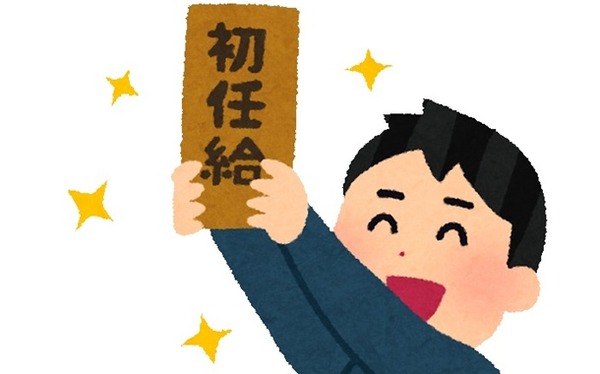 各メーカーの初任給一覧が公開される