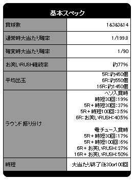 CRぱちんこよしもとタウン スペック