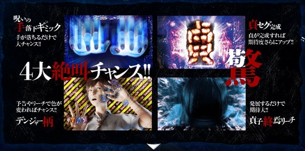 パチンコCRリング3 運命の日 4大激アツ演出