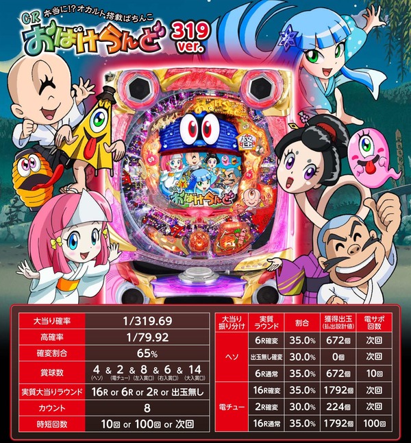 おばけらんどスペック1