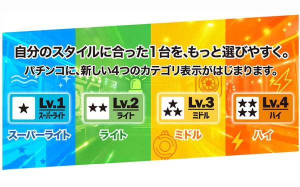 日工組が「新しい4つのカテゴリ表示」の特設サイトを公開！